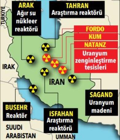 İran’ın nükleer hamlesine sabotaj