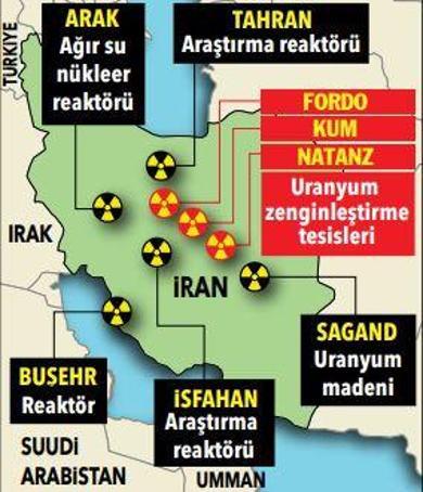 İran’ın nükleer hamlesine sabotaj