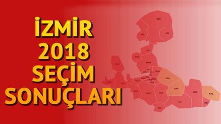 izmir secim sonuclari haberleri son dakika izmir secim sonuclari hakkinda guncel haber ve bilgiler