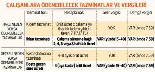 Arabulucu da olsa fesih yasak kapsamında