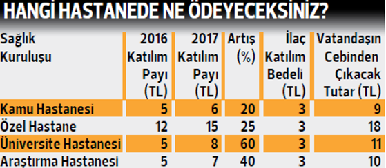 34 Yil Once Namaz Vakitleriyle Oynandi