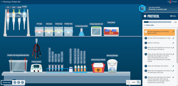 Amgen Vakfı’nın Ücretsiz Bilim Eğitim Platformu “LabXChange” COVID-19 ile Mücadele Sürecinde Geleceğin Bilim İnsanlarını Bir Araya Getiriyor