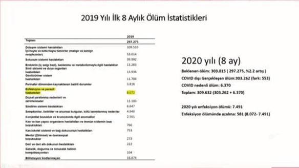 Son dakika haberi: Bakan Kocadan Bilim Kurulu Toplantısı sonrası önemli açıklamalar