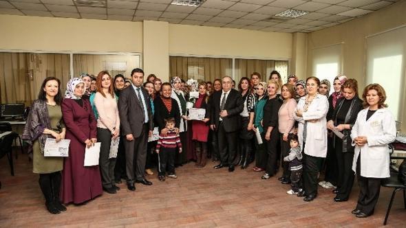 Gaziantep Bilgisayar Programciligi Kursu Ozel Gazikent Egitim Kurumlari Gaziantep Kpss Kursu Gaziantep Almanca Kursu