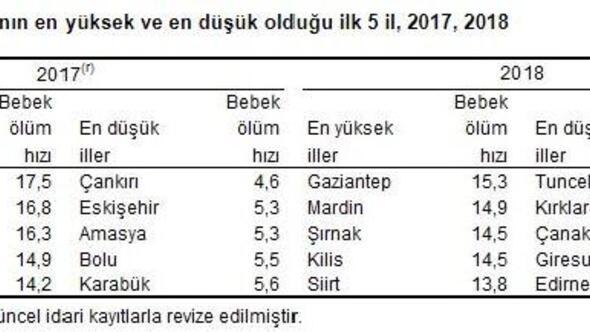 Https Acikders Ankara Edu Tr Mod Resource View Php Id 42260