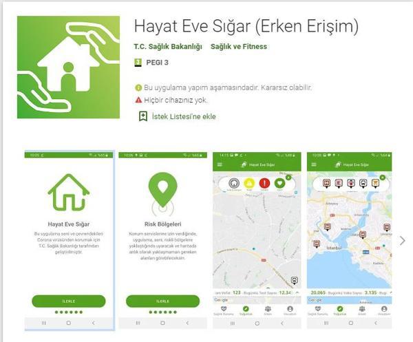hayat eve sigar resmi uygulamasi yayinda maske kodu hayat eve sigar uygulamasi ile aliniyor mu teknoloji haberleri