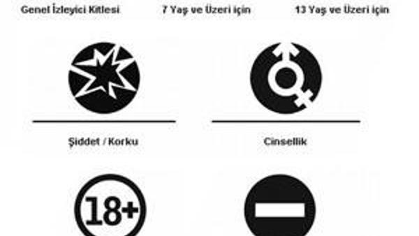 Akilli Isaretler Geliyor Son Dakika Flas Haberler