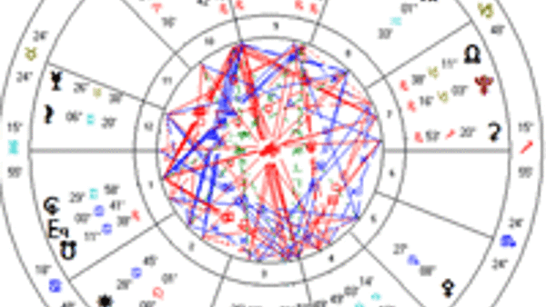 jupiter geliyor ama yaninda uranus de var