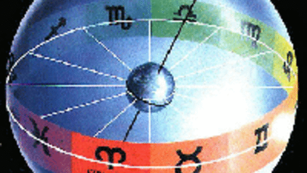 Astroloji Nedir