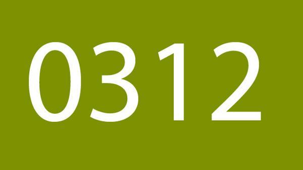 0312 Nerenin Telefon Alan Kodu Haberler