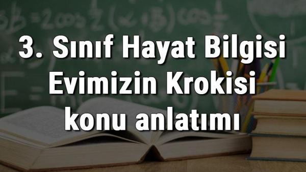 3 Sinif Hayat Bilgisi Evimizin Krokisi Konu Anlatimi