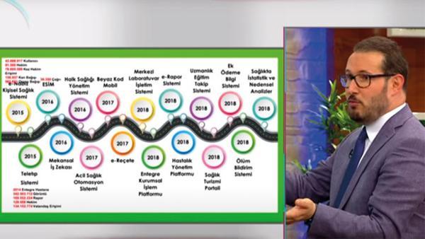 Sağlık Bakanı Yardımcısı Birinci, pandemi yönetiminde dijital yöntemlerin kullanımını anlattı