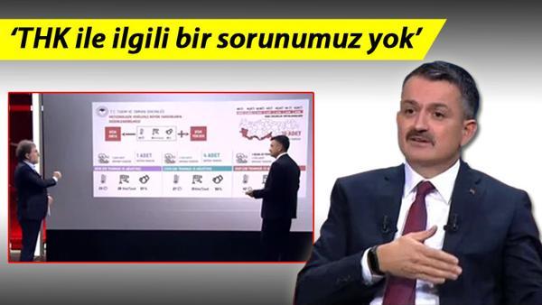 Son dakika haberi: Bakan Pakdemirli CNN Türk'te açıkladı: 5 yangın söndürme uçağı alınacak Son dakika haberi: Bakan Pakdemirli CNN Türk'te açıkladı: 5 yangın söndürme uçağı alınacak