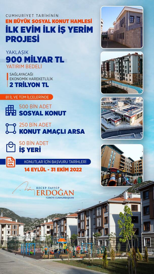 Son dakika... TOKİ sosyal konut projesi başvuru şartları belli oldu Erdoğan, 2+1 ve 3+1 ev fiyatlarını açıkladı...