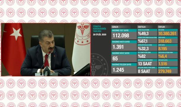 Son dakika: Bakan Kocadan önemli açıklamalar