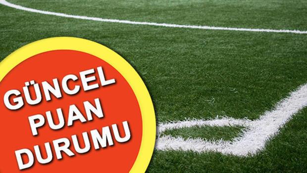 Süper Lig puan durumu | Süper Lig 7. hafta toplu sonuçlar