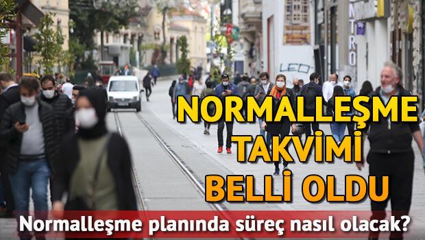 Normalleşme takviminde yasaklar ne zaman kaldırılacak? İşte Türkiye'nin normalleşme takvimi