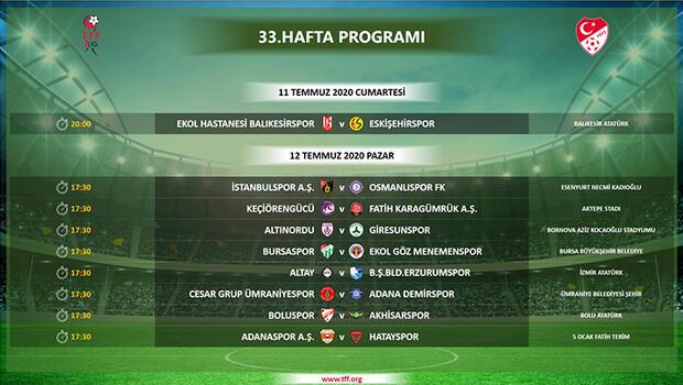 TFF 1. Lig'de 33. hafta programı açıklandı