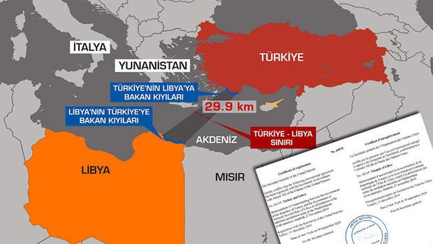 Son dakika haberler... BM, Türkiye ve Libya arasındaki deniz sınırı anlaşmasını tescil etti