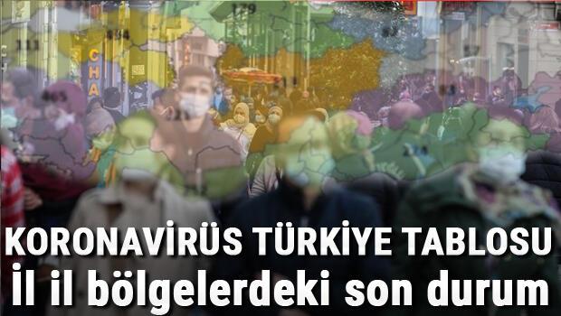 Koronavirüs Türkiye tablosu (16 Kasım): İstanbul ve tüm bölgelerde corona virus hasta ve ölüm sayıları..