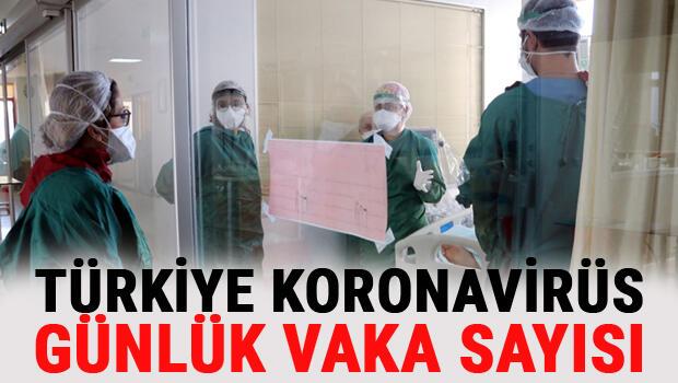 30 Kasım Türkiye Koronavirüs günlük vaka ve ölüm sayısı: İstanbul, Ankara ve İzmir'de son durum.. Corona virüs gelişmeleri..