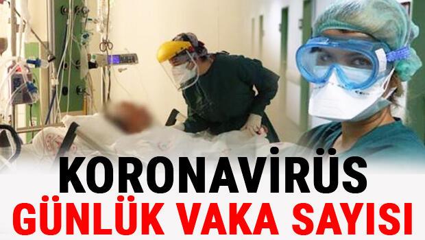 7 Aralık Koronavirüs tablosunda son durum: Türkiye geneli koronavirüs (corona) günlük vaka ve ölüm sayısı.. 