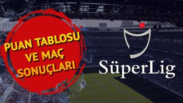 Süper Lig puan durumu: Beşiktaş haftayı lider tamamladı! İşte Süper Lig maç sonuçları ve 4. hafta kalan maçlar