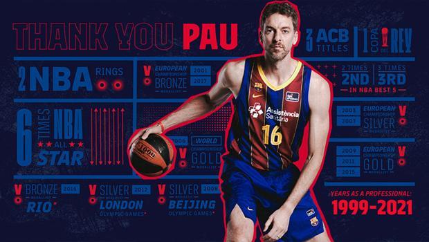 Bir devrin efsanesi Pau Gasol emekliye ayrıldı