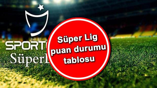 Süper Lig puan durumu güncel tablo! 10. hafta Süper Lig maç sonuçları ve puan durumu tablosunda son durum