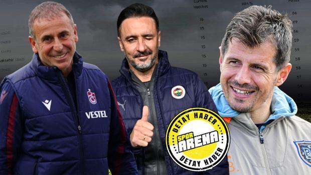 Son dakika: Süper Lig'de şampiyonu ve küme düşecek takımı açıkladılar! Fenerbahçe 4-0 kazanınca işler değişti, lider Trabzonspor...