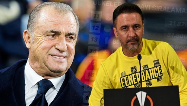 Son dakika: UEFA Ülke Sıralaması güncellendi! Galatasaray'ın liderliği ve Fenerbahçe'den gelen puanla kritik noktaya ulaştık...