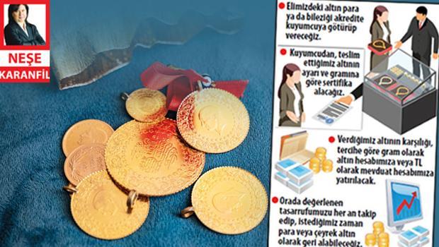 Altın eve değerlenip dönecek Altın eve değerlenip dönecek