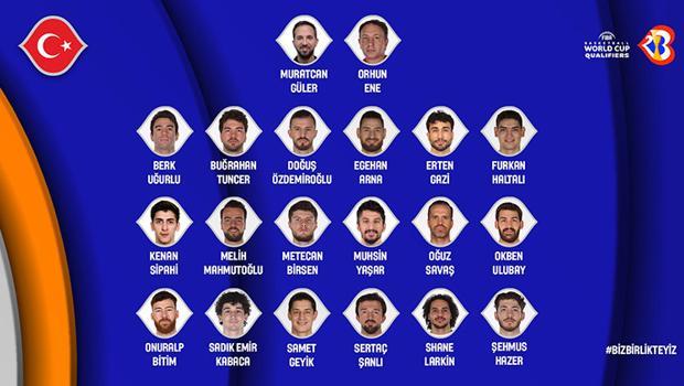 A Milli Basketbol Takımı'nın Dünya Kupası Elemeleri kadrosu açıklandı