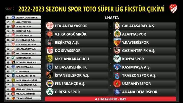 Spor Toto Süper Lig'de 2022-2023 sezonu fikstürünün tamamı