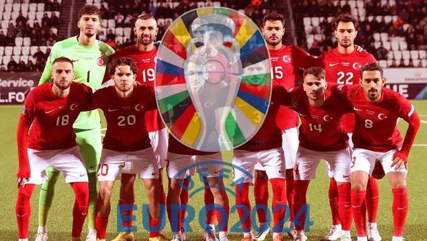 Milli Takım'ın EURO 2024 Elemeleri'ndeki rakipleri belli oldu