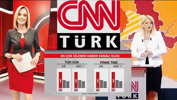 Haziranda en çok izlenen haber kanalı CNN TÜRK