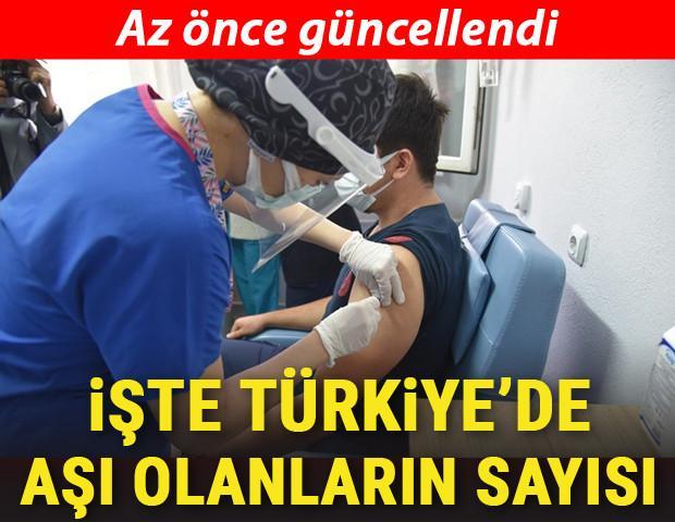 Son dakika... Türkiyede koronavirüs aşısı olanların sayısı 10 milyonu geçti