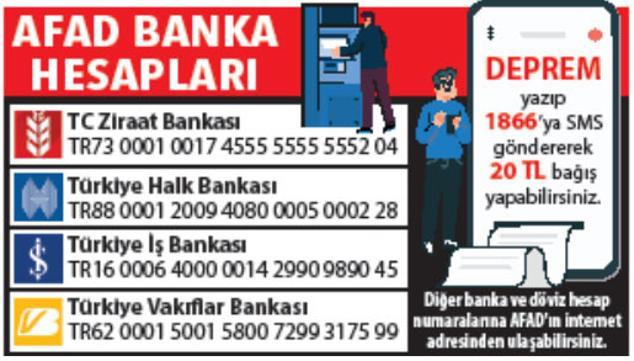 AFAD kapılarını Hürriyet’e açtı... Hiçbir yardımı geri çevirmiyoruz