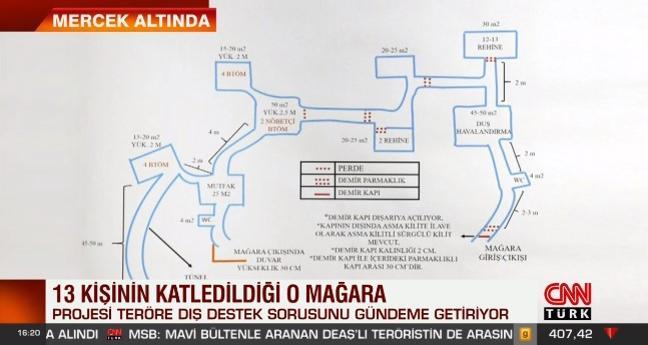 Prof. Dr. Mesut Hakkı Caşın canlı yayında anlattı Gara’da çok çarpıcı ABD detayı…