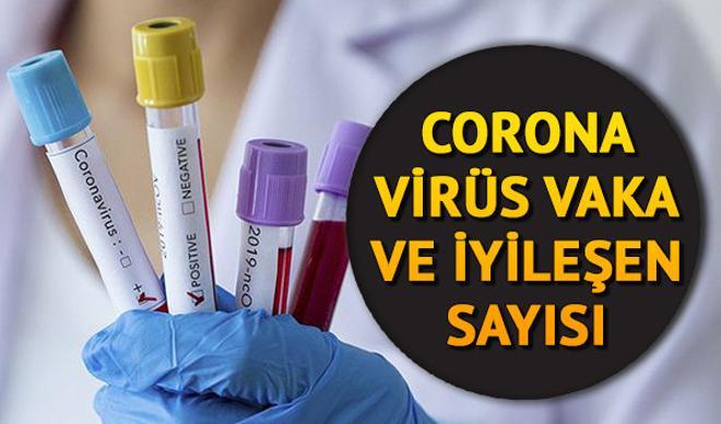 Corona virüs (koronavirüs) 24 Mayıs 2020 son durum tablosu: Dünyada ve Türkiye'de en son korona virüs vaka ve ölüm sayıları tablosu Corona virüs (koronavirüs) 24 Mayıs 2020 son durum tablosu: Dünyada ve Türkiye'de en son korona virüs vaka ve ölüm sayıları tablosu