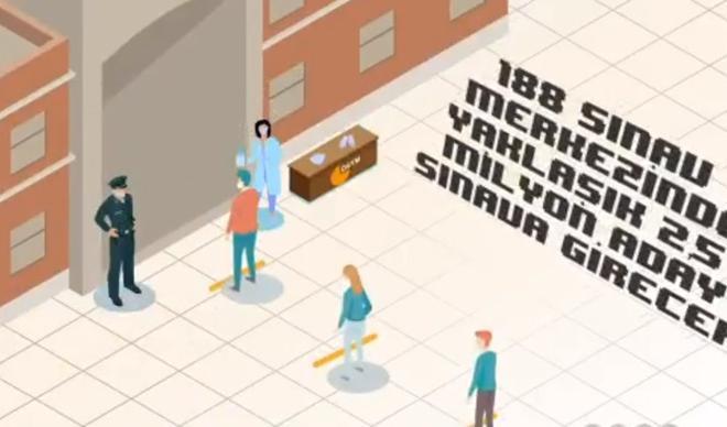 ÖSYM Başkanı, YKS animasyonu videosu paylaştı ÖSYM Başkanı, YKS animasyonu videosu paylaştı