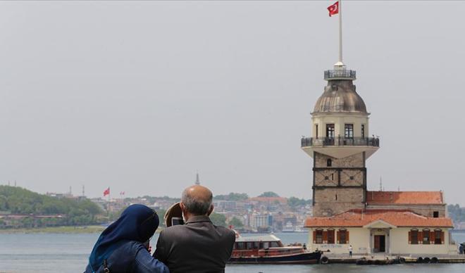 65 yaş üstü sokağa çıkma yasağı ne zaman kalkacak? 65 yaş üstü sokağa çıkma yasağı ne zaman kalkacak?