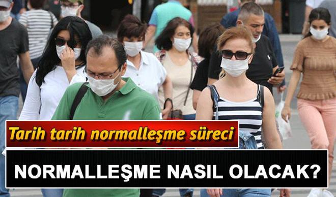 Son dakika haberler: Normalleşme takviminde tarihler belirleniyor! Lokantalar, spor salonları, kafeler ne zaman açılacak? Son dakika haberler: Normalleşme takviminde tarihler belirleniyor! Lokantalar, spor salonları, kafeler ne zaman açılacak?