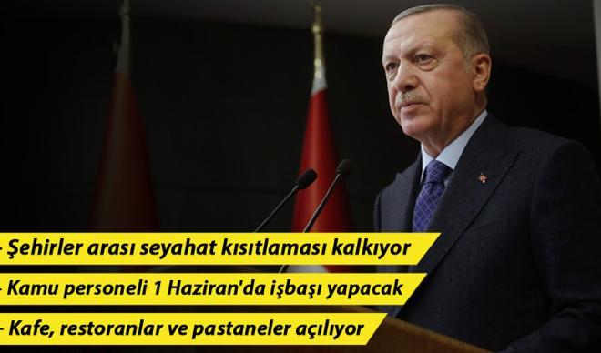 Son dakika haberi: Hafta sonu sokağa çıkma yasağı var mı, şehirler arası seyahat kısıtlaması kaldırıldı mı? Son dakika haberi: Hafta sonu sokağa çıkma yasağı var mı, şehirler arası seyahat kısıtlaması kaldırıldı mı?