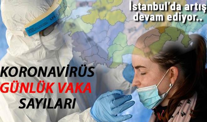 Türkiye Koronavirüs tablosu son verileri paylaşıldı.. İstanbul'da günlük koronavirüs (corona virus) vaka sayısı kaç? Tüm bölgelerimizde günlük vaka sayıları Türkiye Koronavirüs tablosu son verileri paylaşıldı.. İstanbul'da günlük koronavirüs (corona virus) vaka sayısı kaç? Tüm bölgelerimizde günlük vaka sayıları