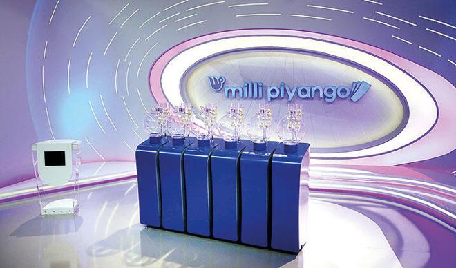 Milli Piyango yılbaşı biletleri satışa çıktı mı, bilet fiyatları ne kadar? Büyük ikramiye tutarı açıklandı Milli Piyango yılbaşı biletleri satışa çıktı mı, bilet fiyatları ne kadar? Büyük ikramiye tutarı açıklandı