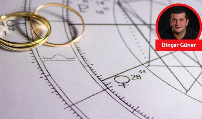 2021 yılında evlilik için en uygun zamanlar 2021 yılında evlilik için en uygun zamanlar