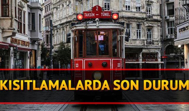 Hafta sonu (27-28 Şubat) sokağa çıkma yasağı var mı? İşte hafta sonu kısıtlaması detayları ve saatleri Hafta sonu (27-28 Şubat) sokağa çıkma yasağı var mı? İşte hafta sonu kısıtlaması detayları ve saatleri
