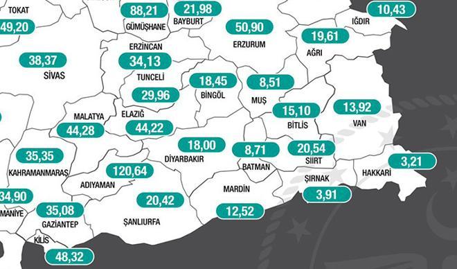 Normalleşmenin kıyısındaki 5 il... Bu başarının sırrı ne? Normalleşmenin kıyısındaki 5 il... Bu başarının sırrı ne?