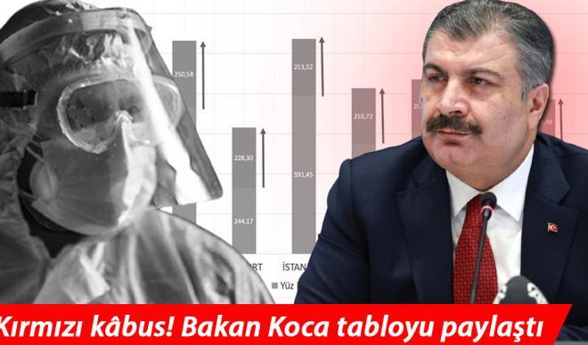 İşte haritada dikkat çeken iki kent! İşte haritada dikkat çeken iki kent!